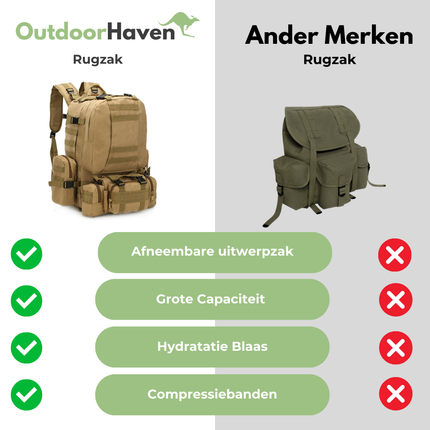 50L Military Tactical Backpack – Waterproof, Durable, and Spacious for Outdoor Adventures