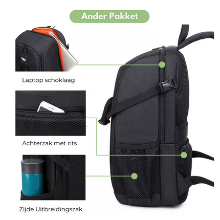 Modular Camera Backpack – Waterproof & Shockproof DSLR/SLR Bag with 13.3" Laptop Compartment