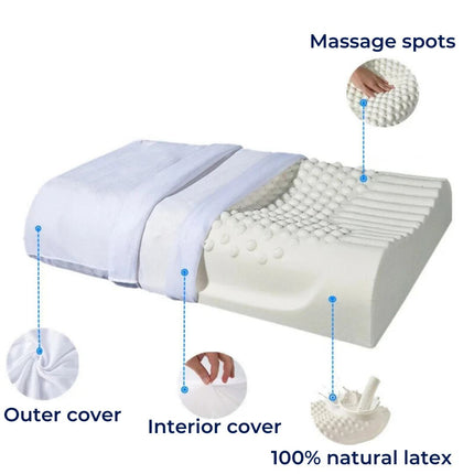 EcoNeck Comfort Orthopedic Neck Pillow – 100% Natural Rubber Support for Better Sleep