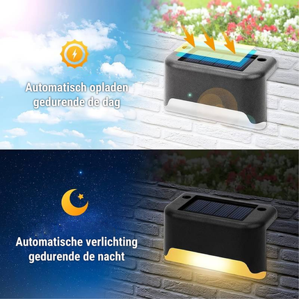 Wireless Solar LED Outdoor Light – Energy-Saving Garden & Patio Lighting, Auto On/Off Weatherproof Design