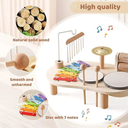 Children’s Drum Set – First Musical Discovery Toy for Toddlers – Interactive Sound Effects, Educational Play, Safe & Non-Toxic Materials
