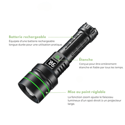 Rechargeable LED Tactical Flashlight with LCD Display & Power Bank Function
